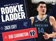 星空体育-转会期NBA常规赛传出新动向，迈阿密热火主帅复盘，管理层表态：赛场秩序良好，资深球员宣示担当的简单介绍