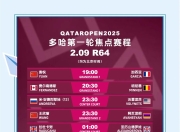 星空体育-Scout关键节点赛事规则更新，热火带队取胜！的简单介绍