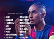 XINGKONG-包含巴塞罗那转会期临场应变，志在中超名次提升，管理层满意，年轻球员获得机会的词条